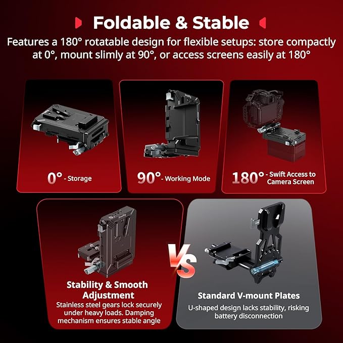 SMALLRIG Upgraded V Mount Battery Plate Kit, w/ QR Plate - Image 4