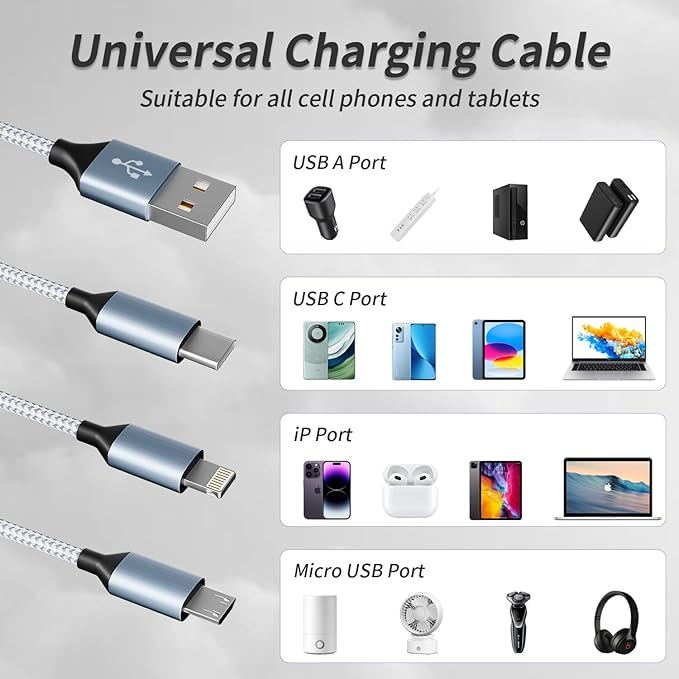 IDISON Multi Charging Cable, 3 in 1 Charging Cable Nylon Braided Multiple USB - Image 4