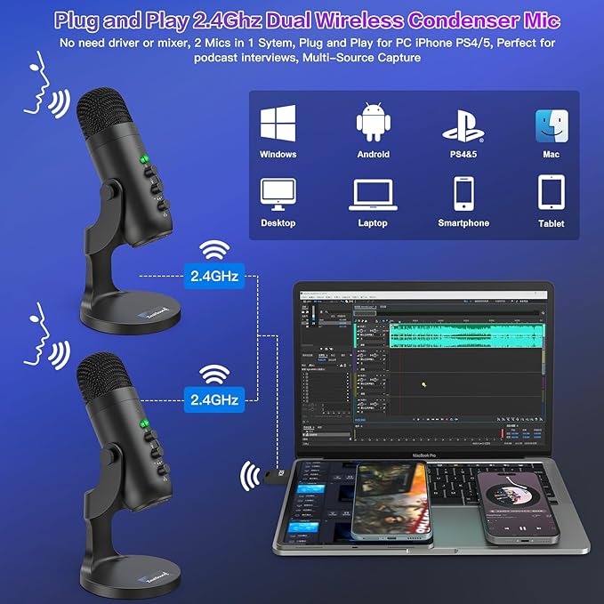 ZealSound Podcast Microphone, Podcast Equipment Bundle - Image 2