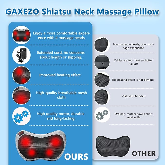 Massage Pillow, Neck and Back Massager - Image 5