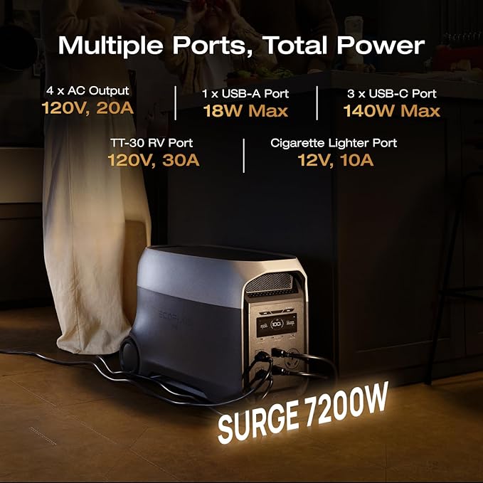 EF ECOFLOW DELTA 3 Ultra Portable Power Station - Image 4