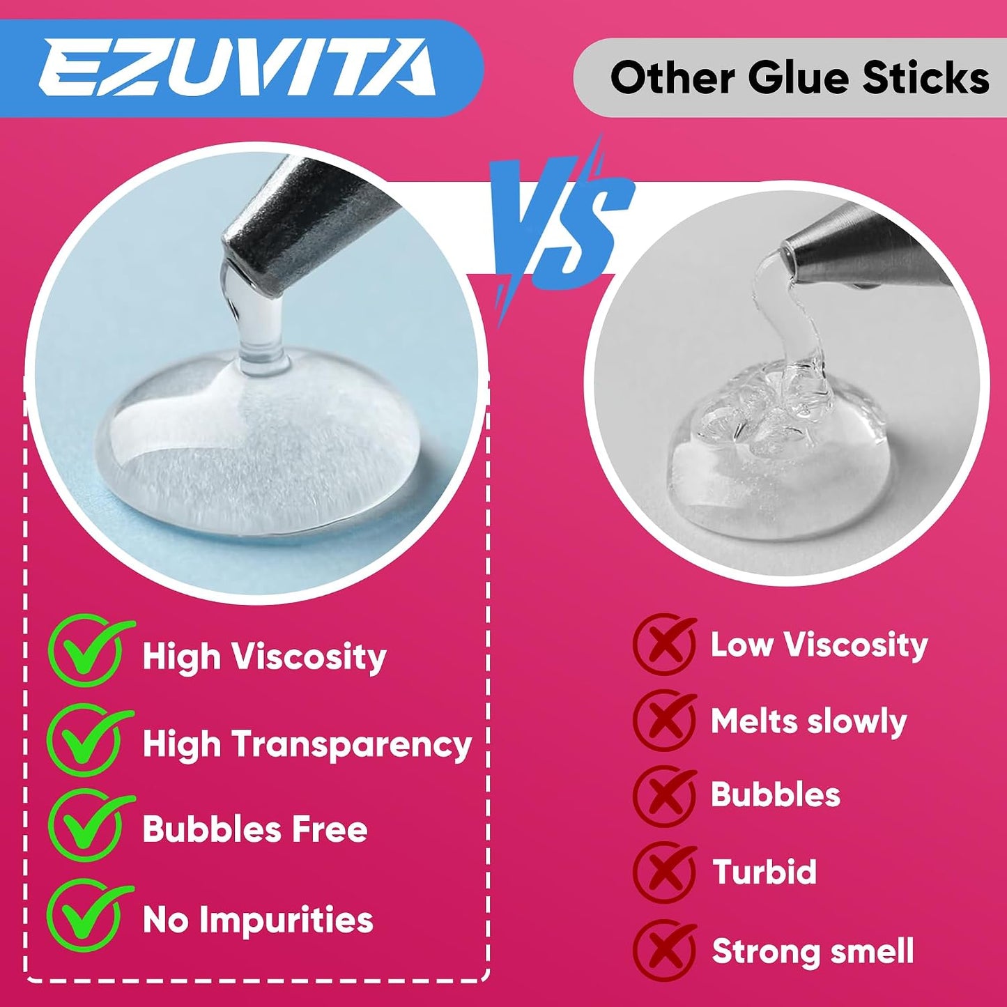 EZUVITA 120-Pack Mini Size Hot Glue Sticks, 0.27” Dia x 8” Long | Clear, for All-Temp Mini Glue Guns, for DIY Art Craft General Repairs, Festival Decorations