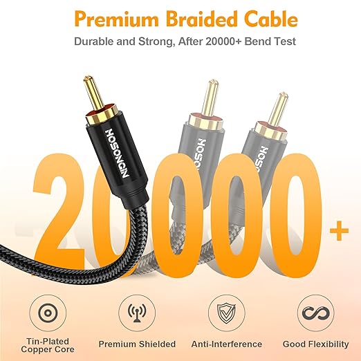 HOSONGIN RCA Y Splitter Cable, 2 Pack, Noise-Free Durable Braided Audio Cable - Image 4