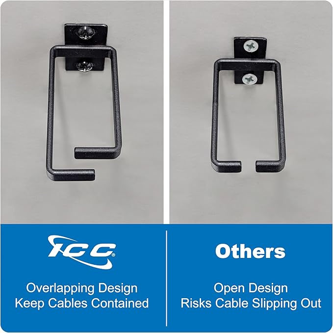 ICC 1.70” Metal Cable Management Ring, Rack or Wall Mount - Image 4