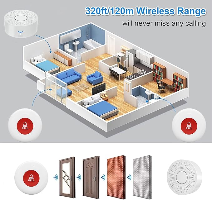 WiFi Caregiver Pager Call Button Wireless Nurse Alert Call Bell Emergency Alert - Image 4