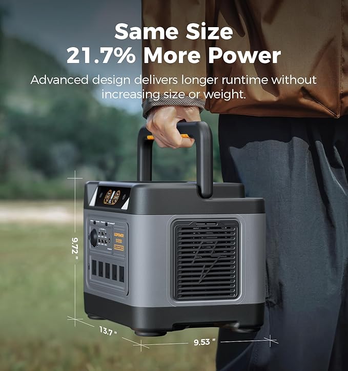 UDPOWER S1200 1190Wh Portable Power Station | 1200W Pure Sine Wave AC + Max - Image 8