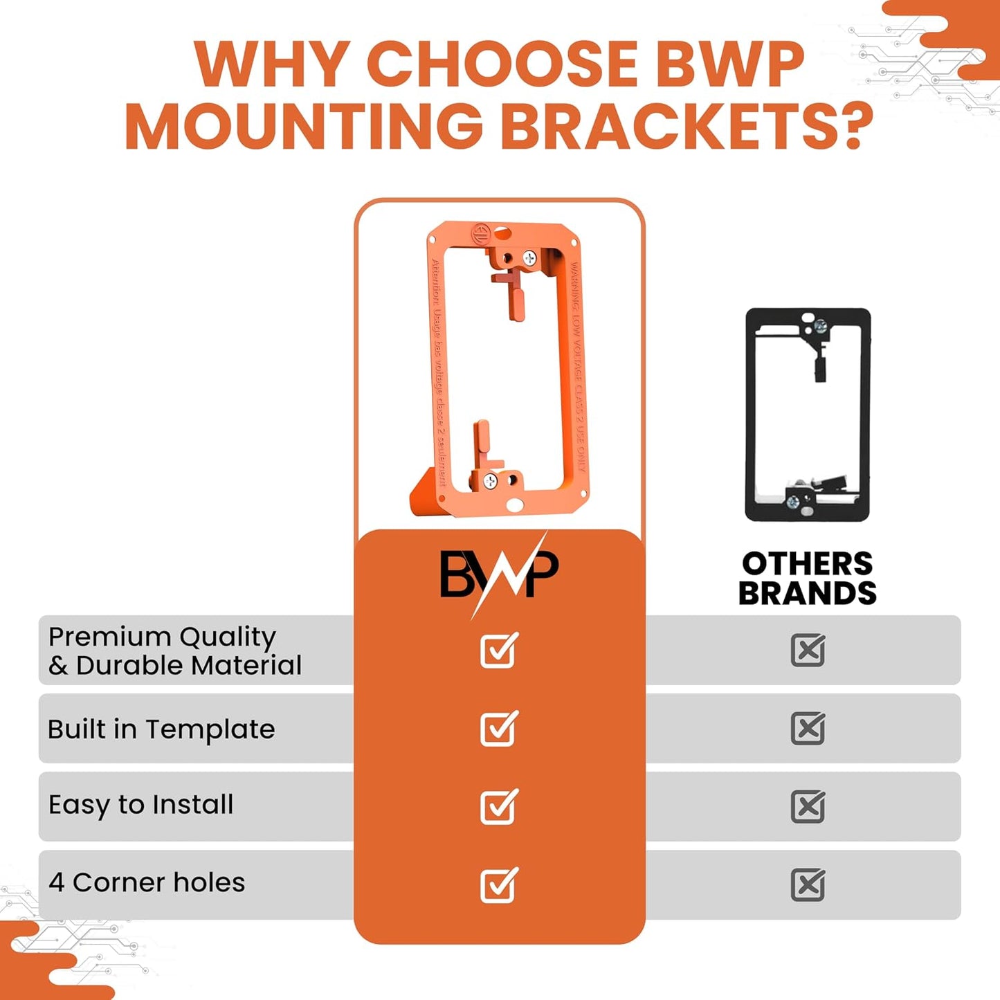 BWP Low Voltage Mounting Bracket 1 Gang, 12 Pack for Single Gang Wall Plate, Telephone Wires, Network Cables, HDMI, Coaxial, Speaker Cables - Low Voltage Box Cable Wall Plate Bracket, Mud Ring
