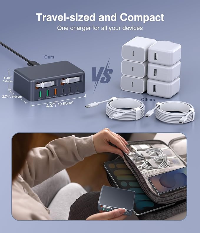 2026 Updated USB-C Fast Charging Station, 120W GaN 8-Port Retractable Charger - Image 9