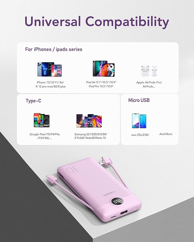 VEGER Portable Charger for iPhone Built in Cables and Wall Plug, 10000mah Slim - Image 6