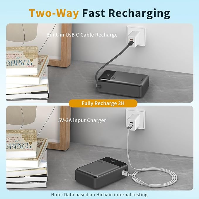 Hichain Laptop Power Bank 65W 20000mAh Portable Charger - Image 6