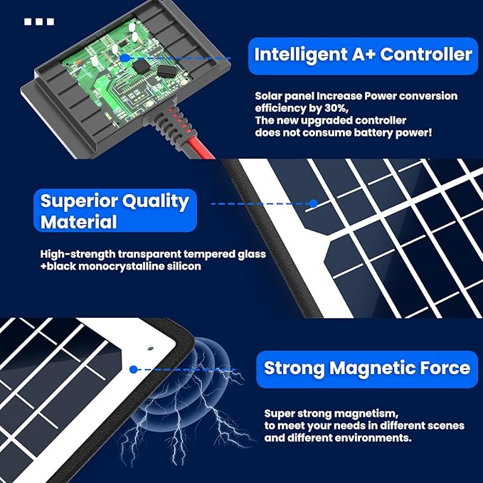 POWOXI 10W 12V Magnetic Solar Battery Trickle Charger Maintainer, Built-in MPPT - Image 4
