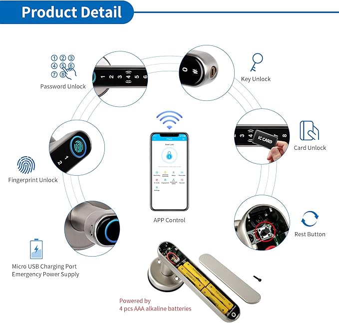 Smart Lock, CATCHFACE Fingerprint Door Lock TTLock Smart Door Knob Smart Door - Image 3