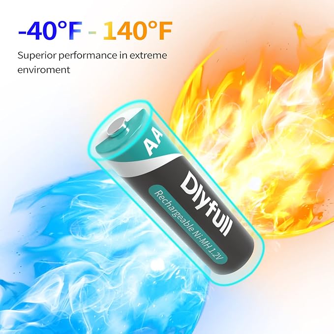 Dlyfull Rechargeable AA Batteries - Image 5