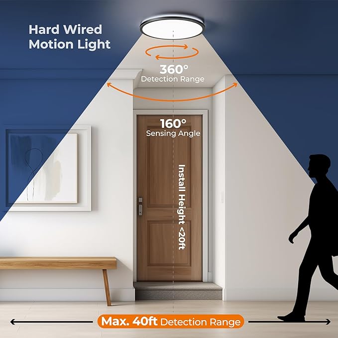 Matane Motion Sensor LED Ceiling Light - Image 3