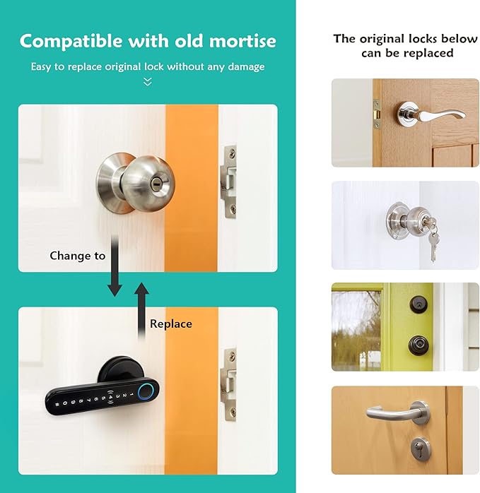 CATCHFACE Smart Fingerprint Lock - Image 4