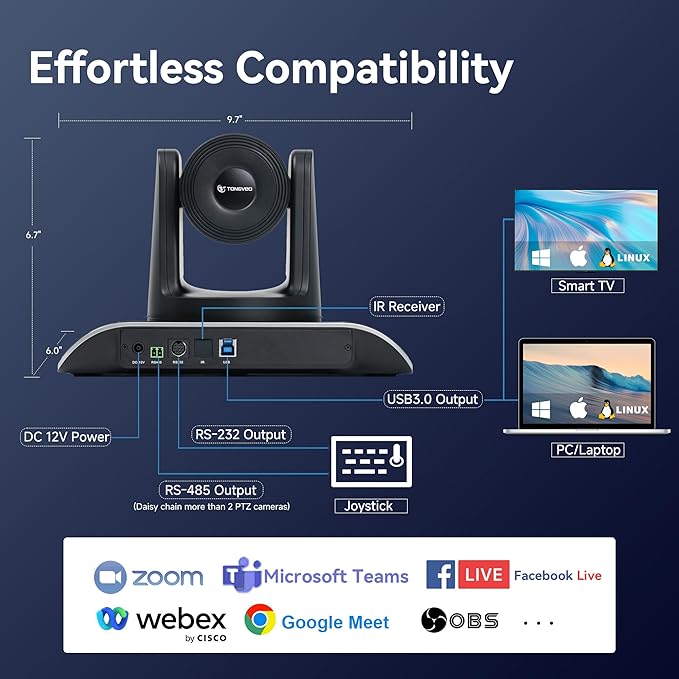 TONGVEO 4K Conference Room Camera System, AI Auto-Tracking PTZ Camera 5X - Image 7
