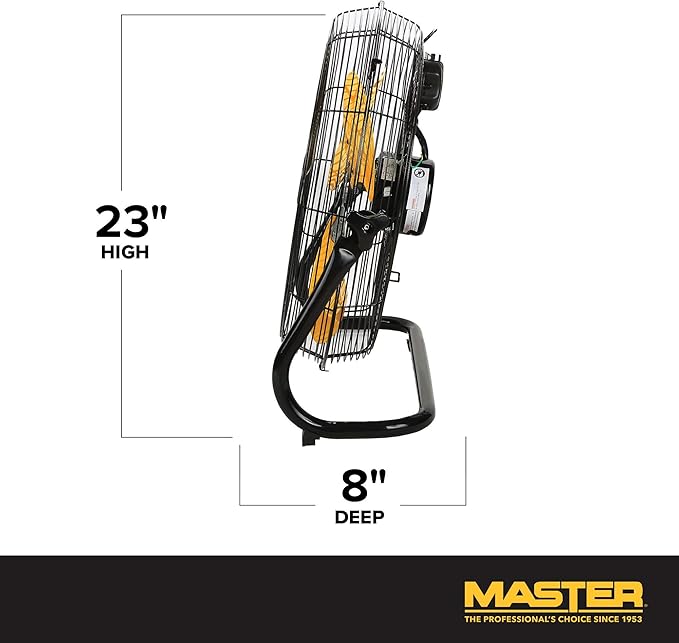 Master 20" Industrial High Velocity Floor Fan - Image 2