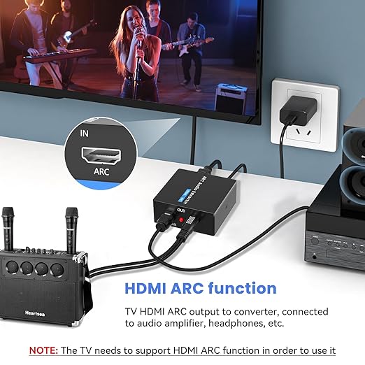 HDMI ARC to Optical Converter, 192KHz ARC to Optical Analog 3.5mm Audio - Image 2