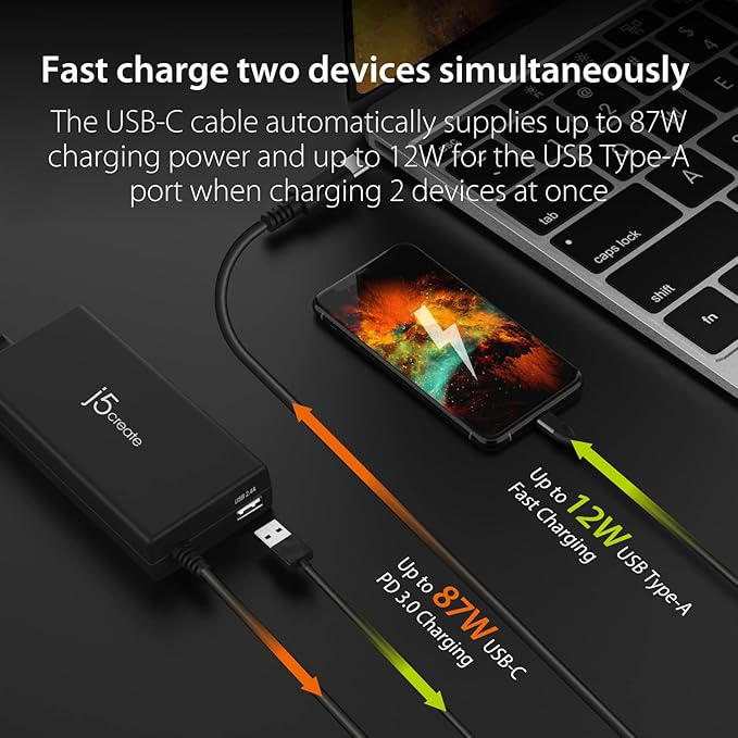 j5create USB Type C PD 100W Fast Charger - Image 5