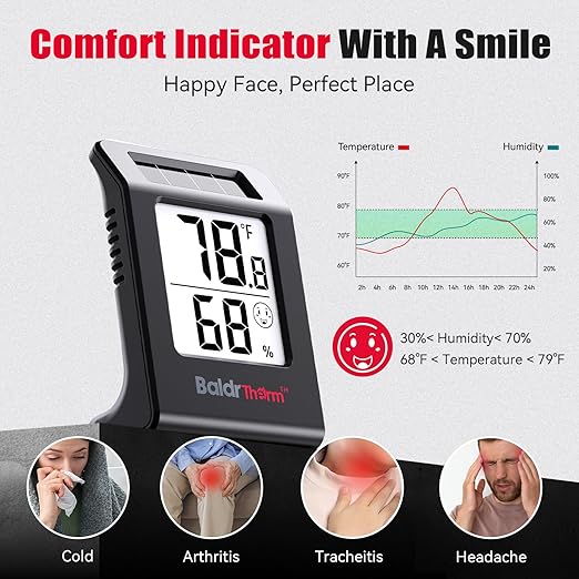 BaldrTherm Humidity Meter Hygrometer, Solar-Powered Room Thermometer Indoor - Image 5