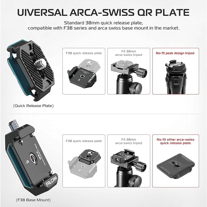 FALCAM F38 Quick Release Kit V1, Plate - Image 2