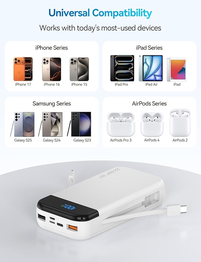 LENGSUM Portable Charger Power Bank 32000mAh - Image 6