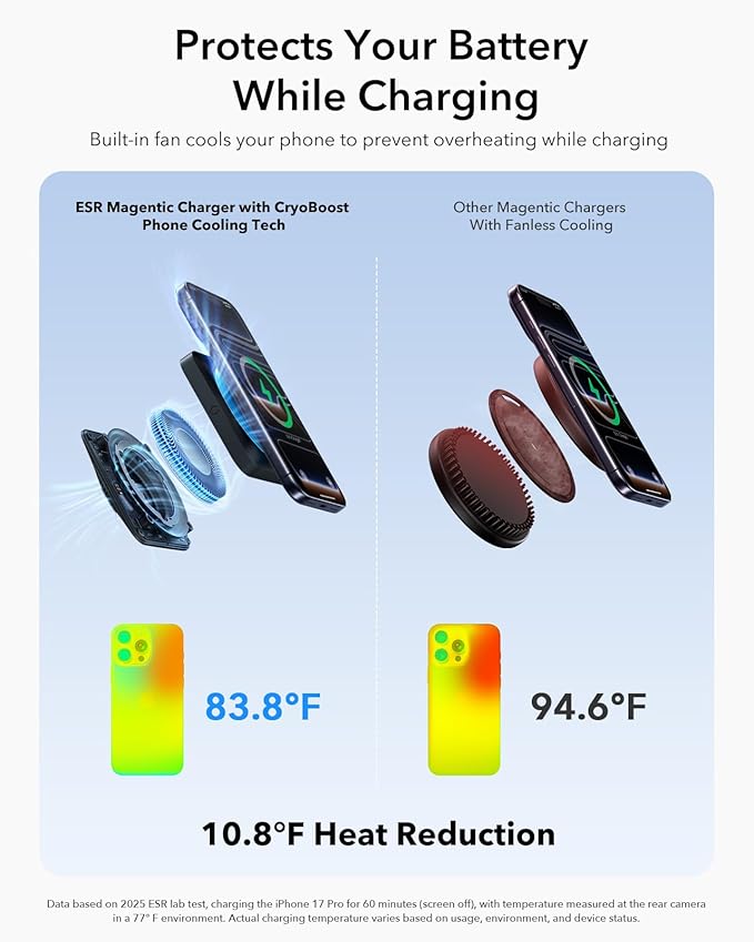 ESR for 3 in 1 Charging Station, Qi2.2 Certified 25W MagSafe Charger Stand - Image 4