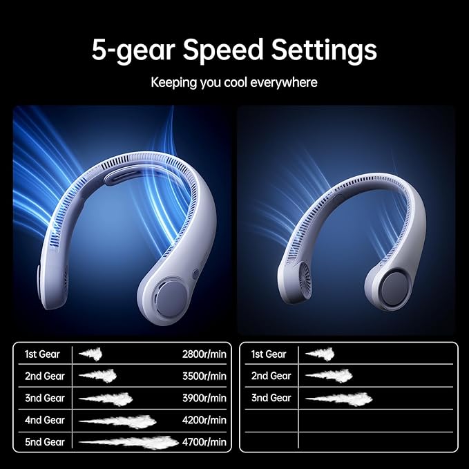 JISULIFE Portable Neck Fan Upgraded, Neckbrace Personal Hands Free, 5 Speed - Image 5