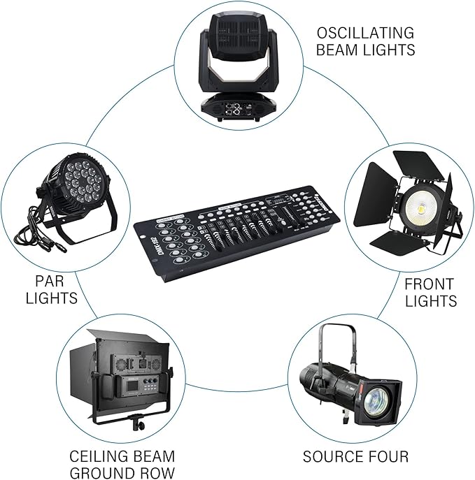 TCFUNDY DMX 512 Controller, 192 Channel DMX Light Controller Stage Lighting - Image 5