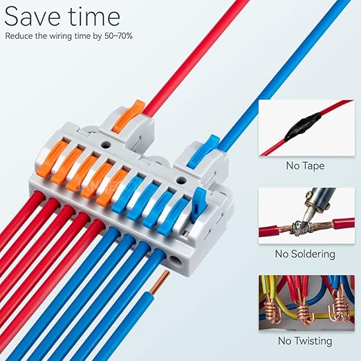 JANDECCN 6pcs DIN Rail Terminal Blocks, DIY Splicing Wire Connectors - Image 2
