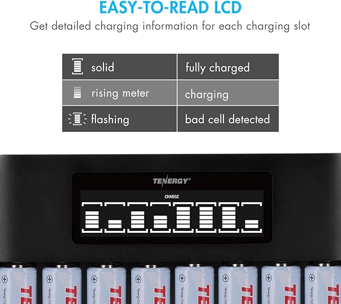 Tenergy TN480U 8-Bay LCD Display Fast Charger - Image 4
