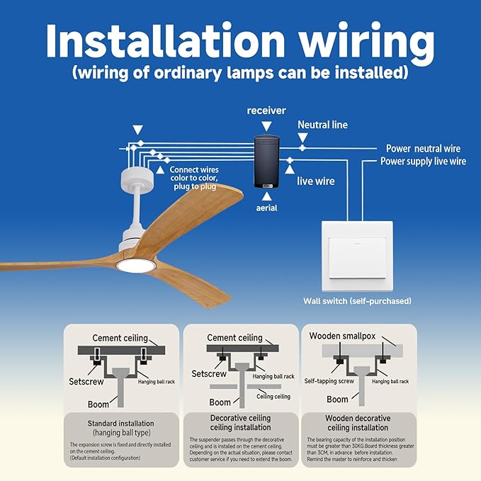 Gaizw Ceiling Fans with Lights and Remote Control, 60 Inch Ceiling Fan with - Image 4