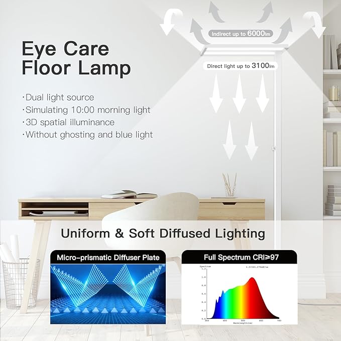 STERREN 76" Led Floor Lamp, 120W White Modern Free-Standing Lamp, 9100LM - Image 4