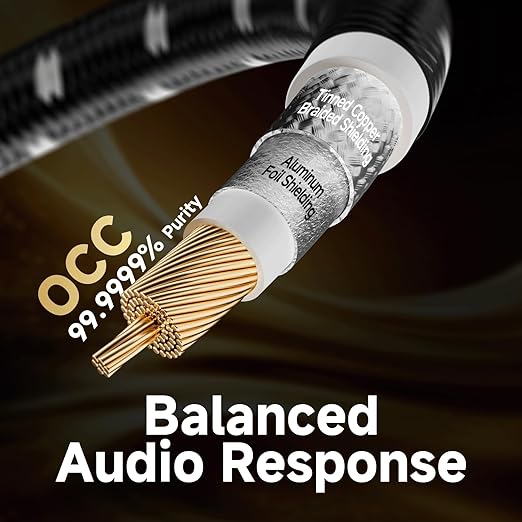 TODN Digital Coaxial Audio Cable 75-Ohm - Image 4