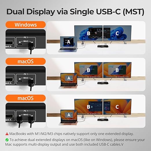 TESmart MST USB-C/HDMI/DP KVM Switch 2 Monitors 2 Computers, USB 3.0 KVM Dual - Image 5