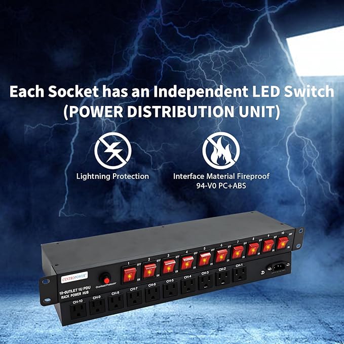 1U PDU Horizontal Rackmount Power Strip - Image 7