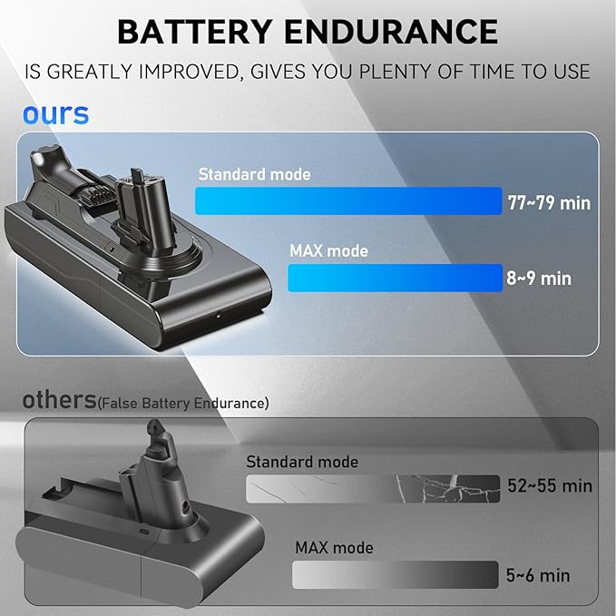 Morpilot 25.2V 7000mAh Upgrade Replacement Battery - Image 3