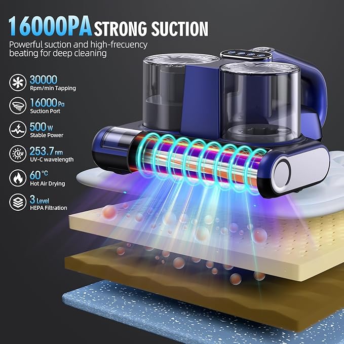 JPHYLL Mattress Vacuum Bed Vacuum Cleaner 16Kpa Suction 253.7nm UV-C Light - Image 2