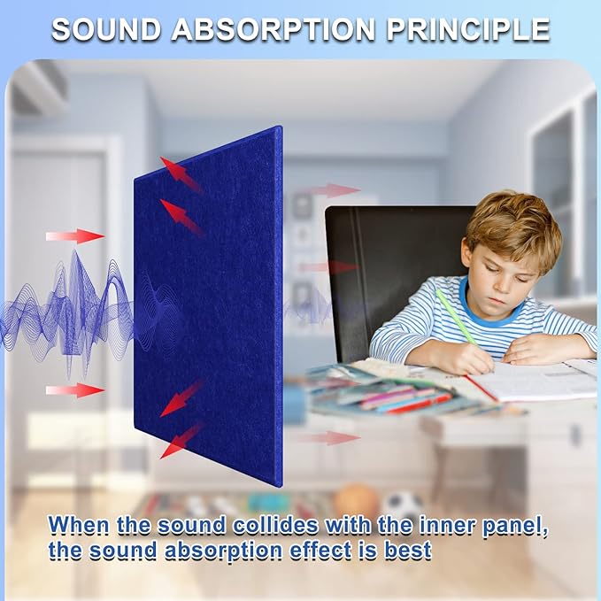 18 Pack Acoustic Panels12"X12"X0.4"Sound Proof Panels - Image 4