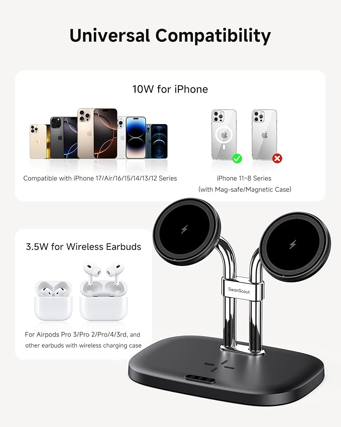SwanScout Wireless Charger for iPhone Air/17, SwanScout 706M, Dual Magnetic - Image 7