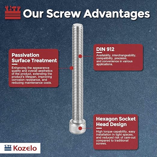 Kozelo 2pcs Socket Head Cap Screws - Image 3