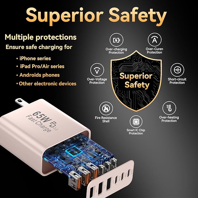 USB C Fast Charger Block, iPhone Charger Fast Charging Blocks 65W Multi Port - Image 7