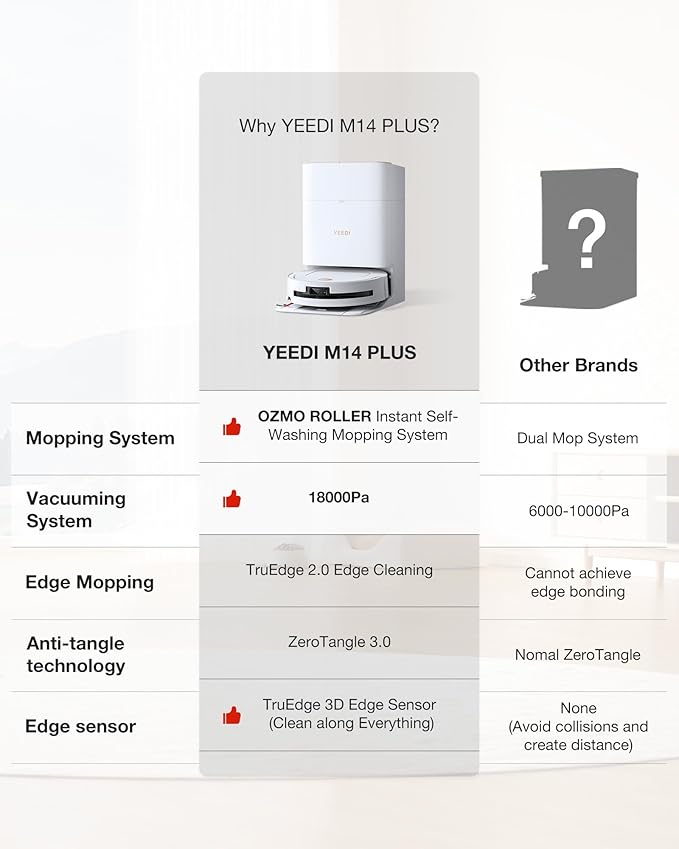 Yeedi M14 Plus Robot Vacuum and Mop - Image 9