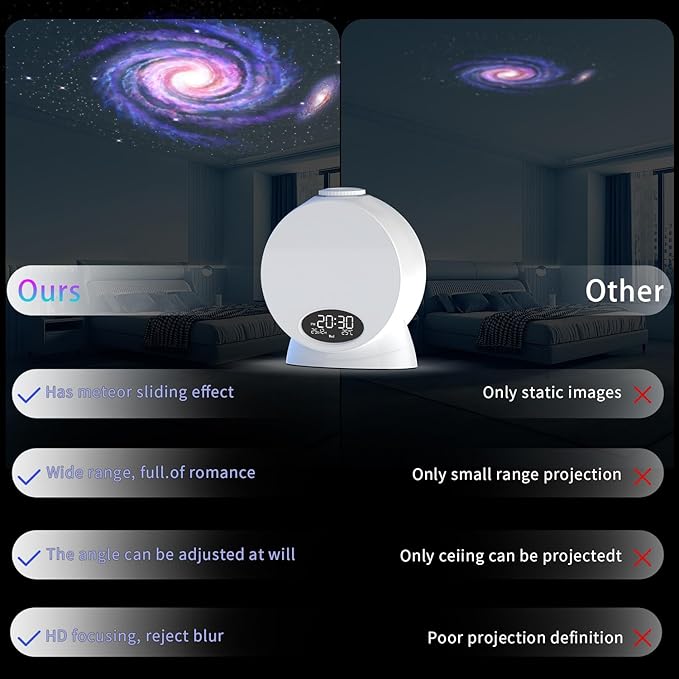Rusoso Galaxy Projector, Planetarium Star Projector - Image 4