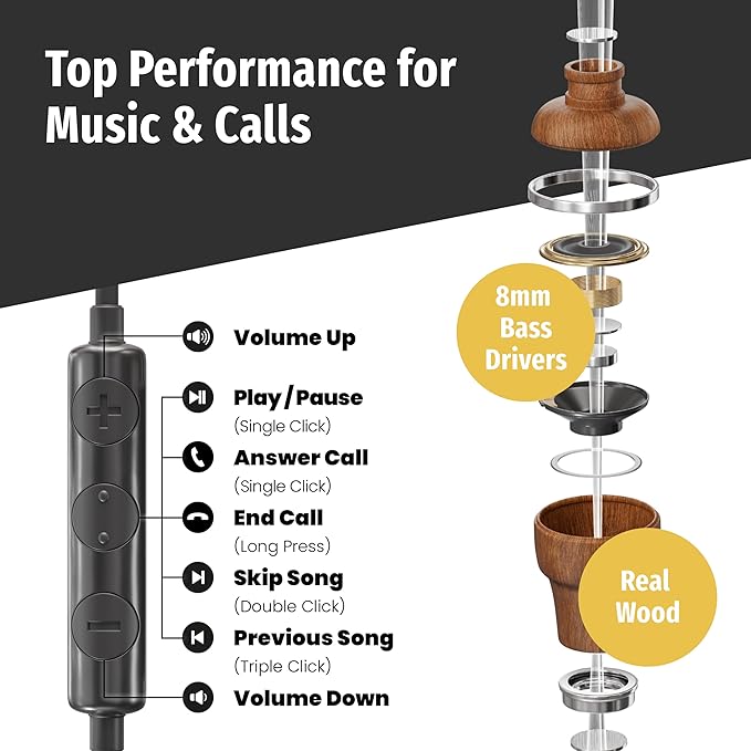 Symphonized Premium Wooden iPhone Earphones Wired Deep Bass Sound, 3D Sound - Image 5