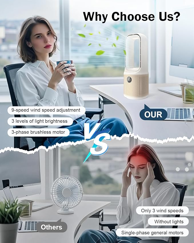 MEIIS Desk Fan, Small Quiet Bladeless Fan - Image 8