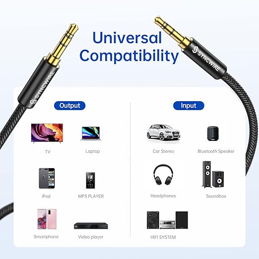 SYNCWIRE 3.5mm Aux Cable Hi-Fi Sound Nylon Braided Auxiliary Audio Cable - Image 5