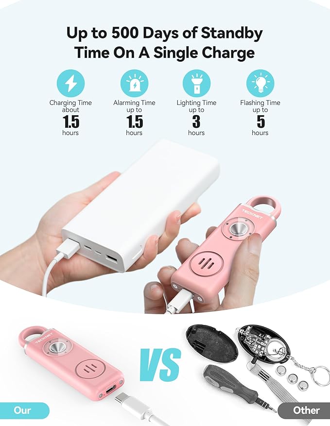 TECKNET Rechargeable Personal Safety Alarm - Image 4