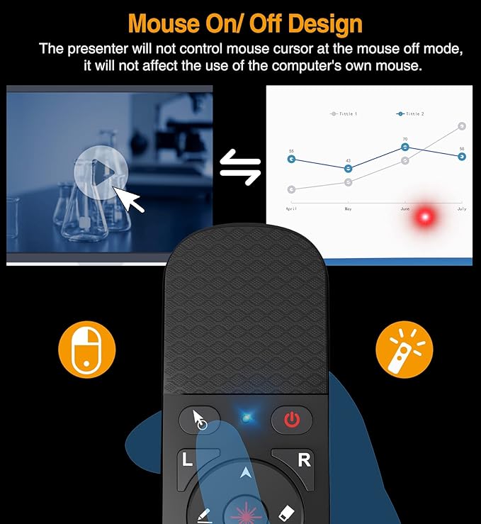 Presentation Remote with Air Mouse Function, Wireless Presenter Clicker RF - Image 3