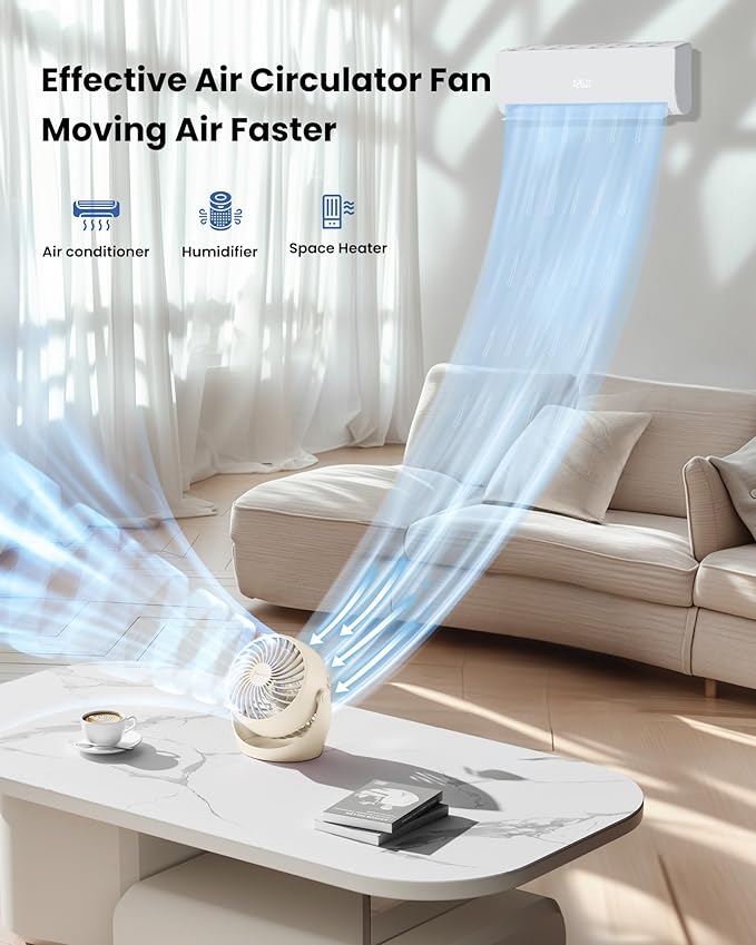 Gaiatop Desk Fan, 5-Inch Portable Electric Table Desktop Air Circulator Fans - Image 2